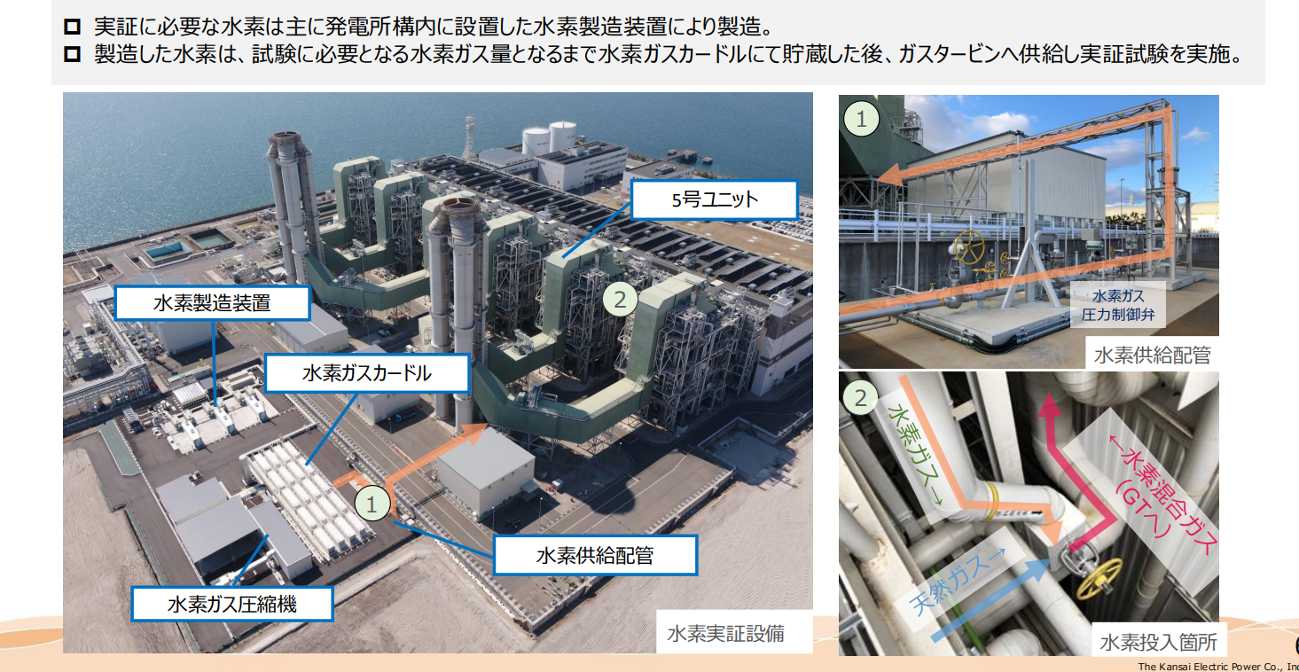 エネ構造転換WG(37)／水素混焼】関西電力、姫路の大型GTで30vol％達成