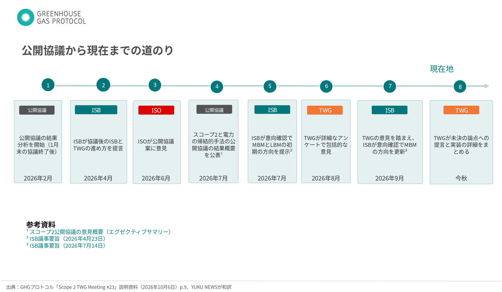 JR東日本東北本部を支える郡山総合車両センターの実態を徹底解説！検査の仕組みと最新動向の全貌