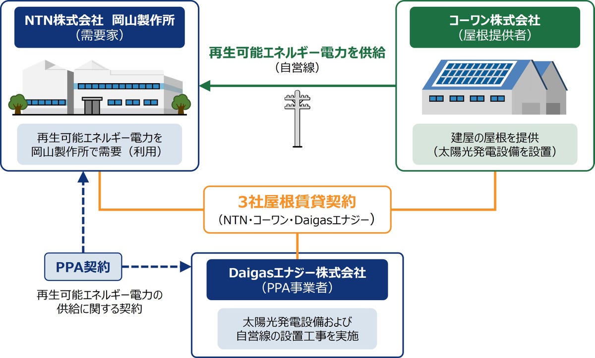 千葉県総合スポーツセンター陸上競技場の利用手順や設備を徹底検証！アクセス・駐車場・料金のリアル(01)